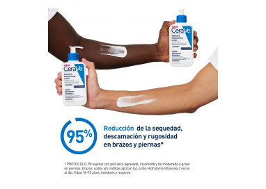 CERAVE LOCION HIDRATACION INTENSIVA 473ML