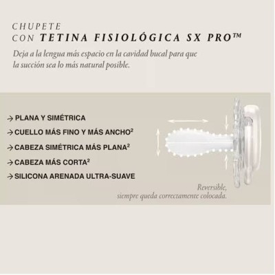 SUAVINEX CHUPETE PREMIUM CON TETINA FISIOLOGICA SILICONA 0-6M